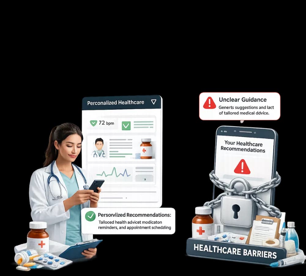 Healthcare industry illustration