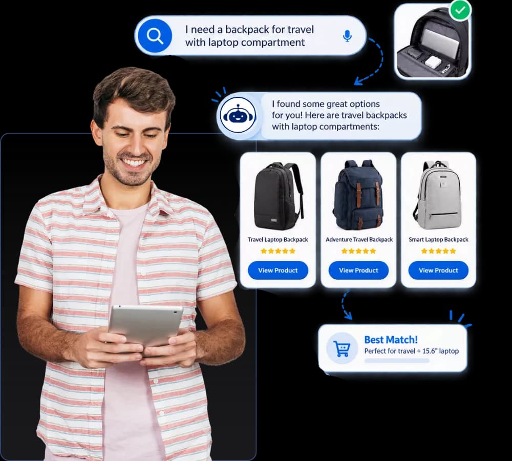 AI Concierge product discovery workflow illustration