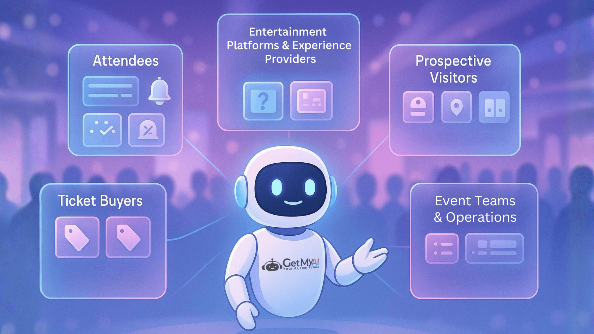 One AI Assistant Supporting Every Guest, Organiser, and Partner