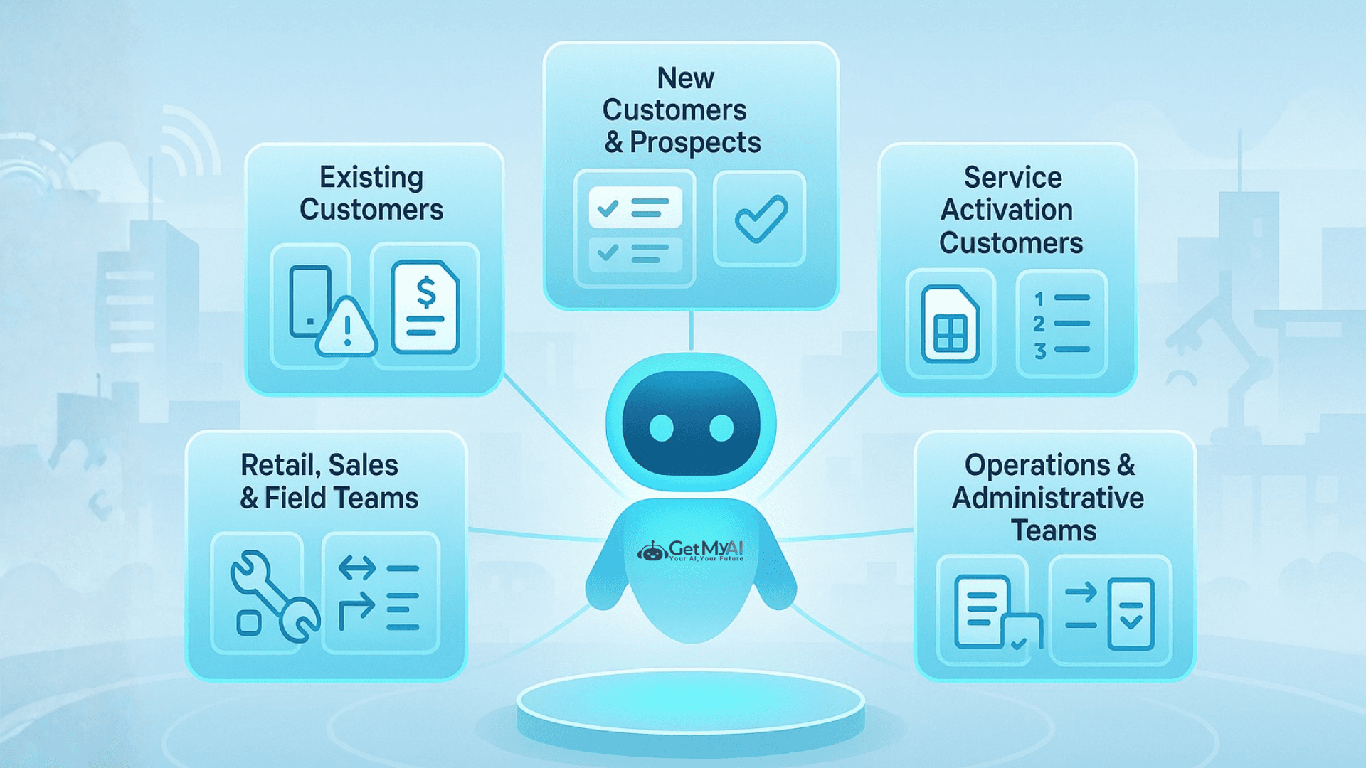 One AI Assistant Supporting Every Customer and Team