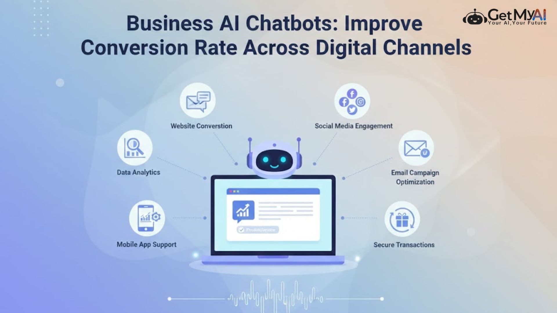 Business AI Chatbots: Improve Conversion Rate Across Digital Channels