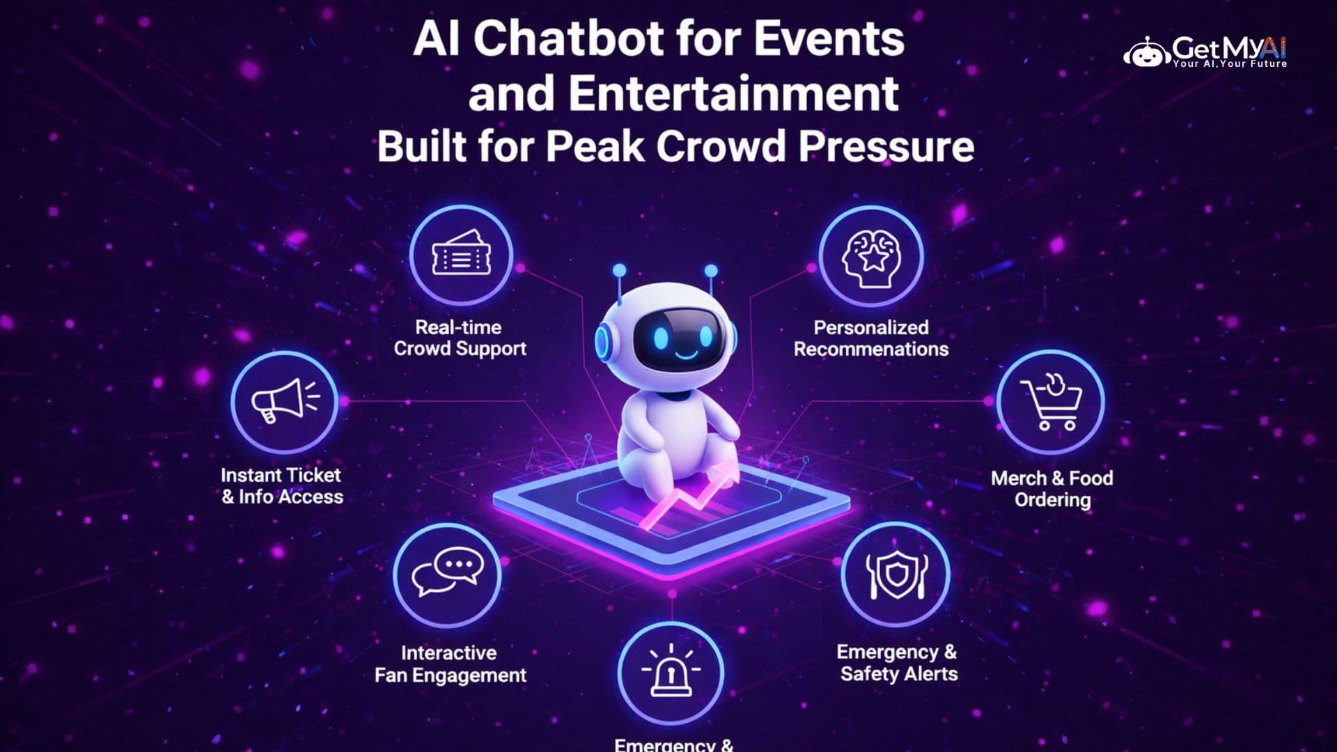 AI Chatbot for Events and Entertainment Built for Peak Crowd Pressure