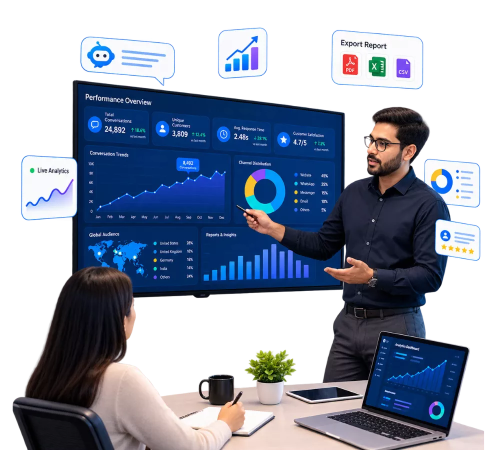 Conversation analytics and reporting