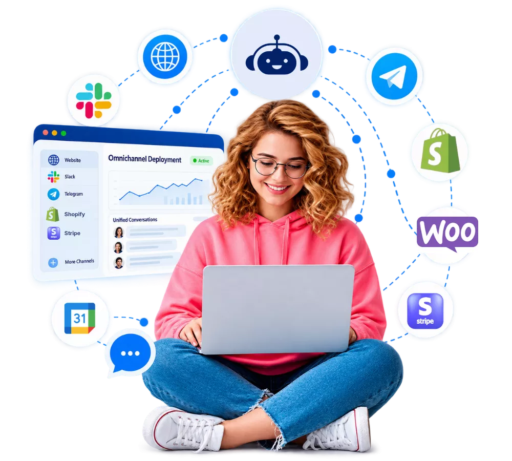 Omnichannel AI agent deployment